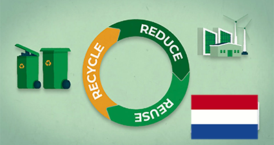 Module 1 (Dutch) - What & why of circularity UYW.1.1000x-nl